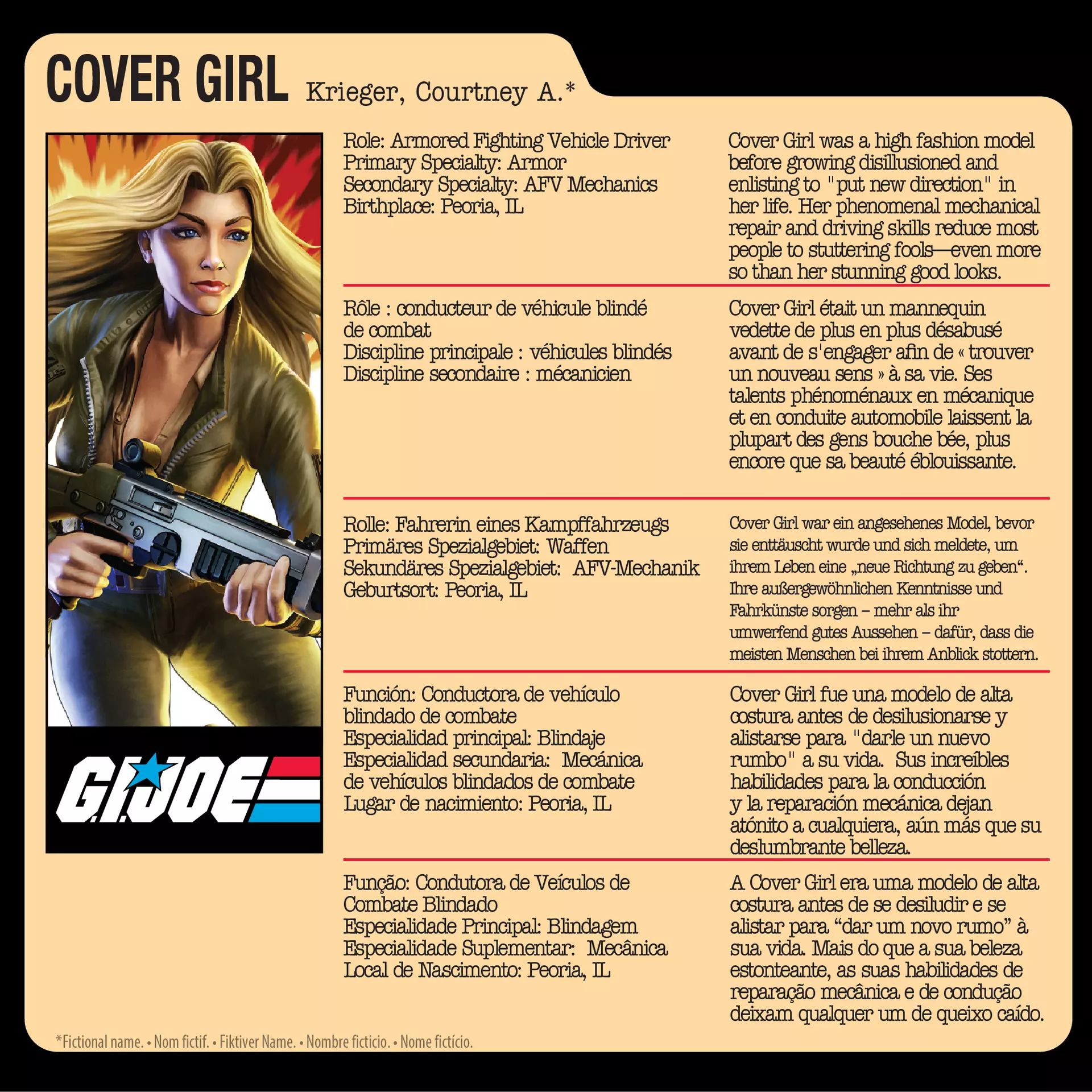 GI Joe Classified Series Courtney “Cover Girl” Krieger (Retro Card)