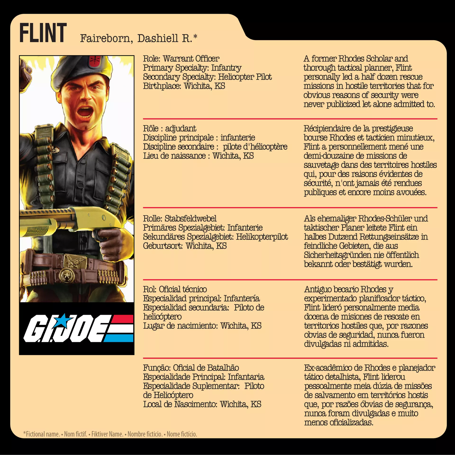 GI Joe Classified Series Flint (Retro Card)